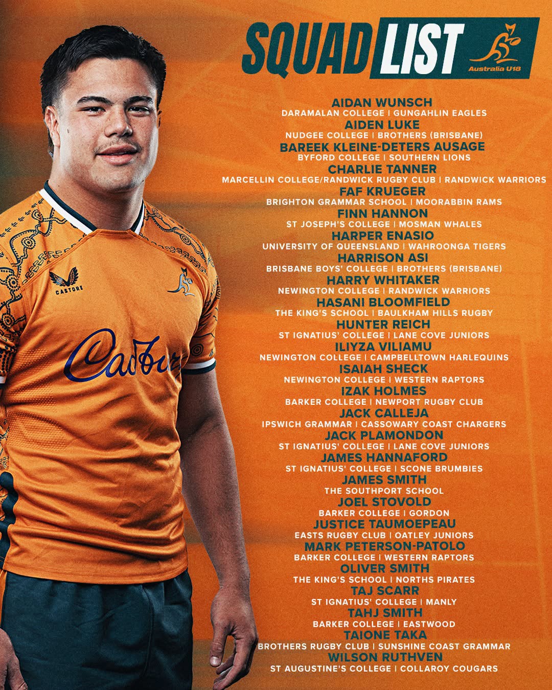 Aidan Wunsch Selected for Australian Under 18s